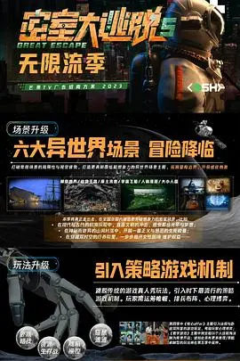 《密室大逃脱5大神版》烧脑升级！大神回归，爆笑解谜，智商碾压全场！